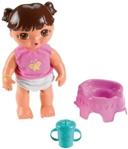Кукла Dora