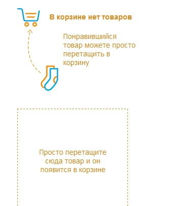 Онлайн-каталог «Почты России»: ассортимент, оформление заказа и другие преимущества сервиса как заказать
