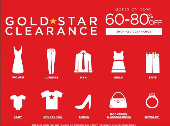 Грандиозная распродажа в Kohl's Грандиозная распродажа в Kohl's