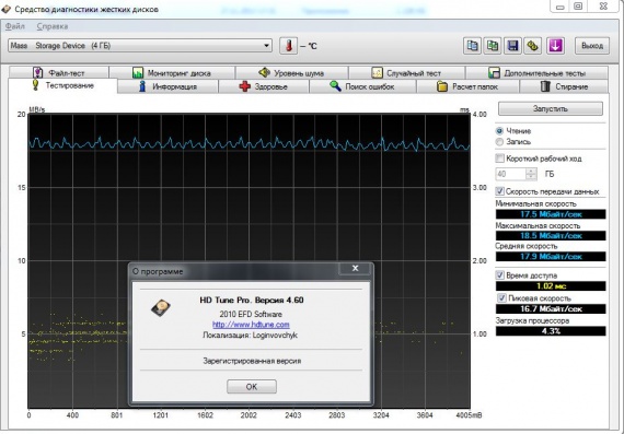 Обзор картридера c надписью All in one Китай